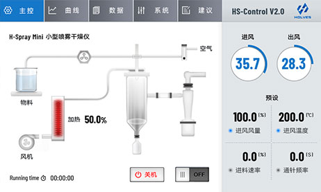 小型噴霧幹燥機客戶端